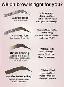 Eyebrow Tattoo result by Bayne Beauty - Cosmetic Tattooing & Microblading in Springfield, MO