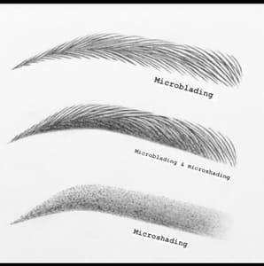 Eyebrow Tattoo result by Brow Bar by Amy… Microblading in Saginaw, MI