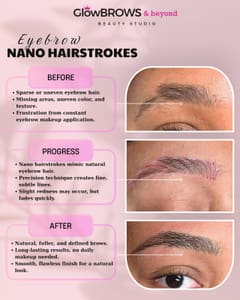 Eyebrow Tattoo result by GlowBrows and Beyond in Hershey, PA