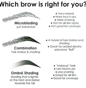 Eyebrow Tattoo result by Symétrie Permanent Cosmetics in Paducah, KY