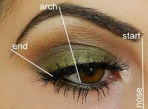 Eyeliner Tattoo result by Permanent Makeup Center in Rockville Centre, NY