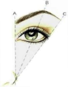 Eyeliner Tattoo result by Permanent Makeup Center in Rockville Centre, NY